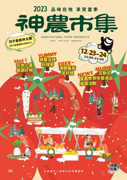 發佈單位:批發市場管理科