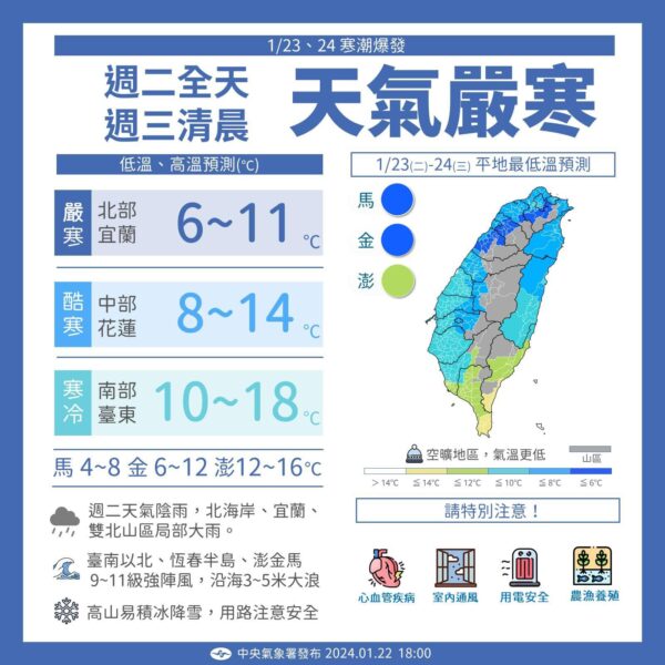 圖/中央氣象局