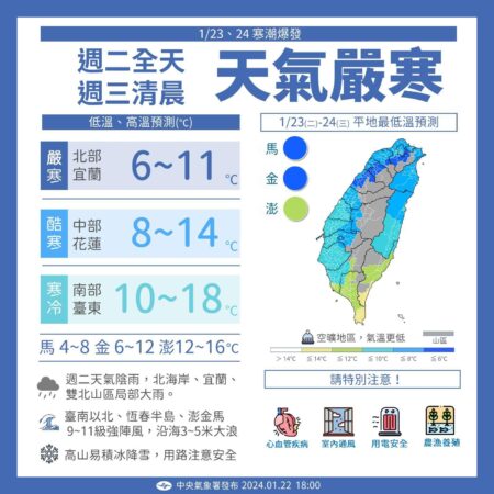 圖／中央氣象局