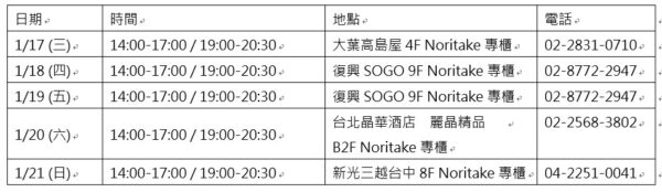 Noritake瓷繪雅集巡迴展1/17-1/21 李明川 賞瓷晶 新春為家換新裝 - https://www.watchmedia01.com