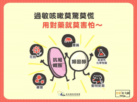 截取食藥好文網