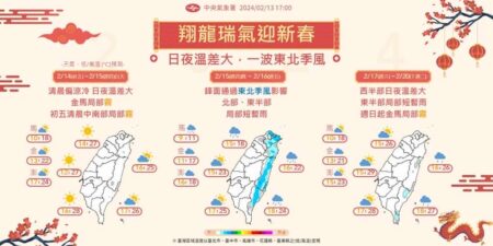 圖／中央氣象局