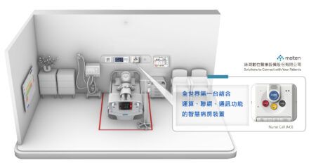 綠湖醫療全產品示意圖-M3為通過UL1069之產品。圖/綠湖醫療提供