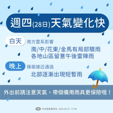 圖／中央氣象局
