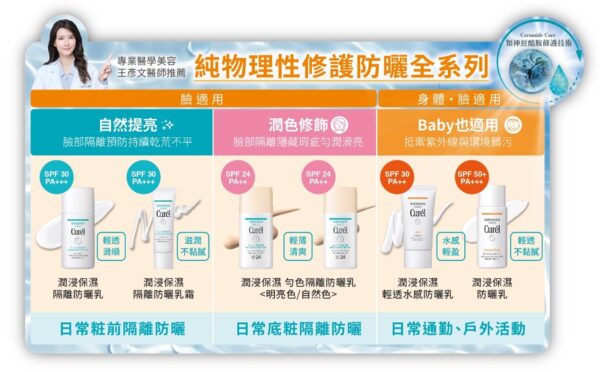 專業醫美醫師指定 敏弱肌防曬必收好物 - https://www.watchmedia01.com