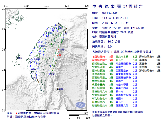 睡夢驚醒！04/23 凌晨二起規模6以上地震