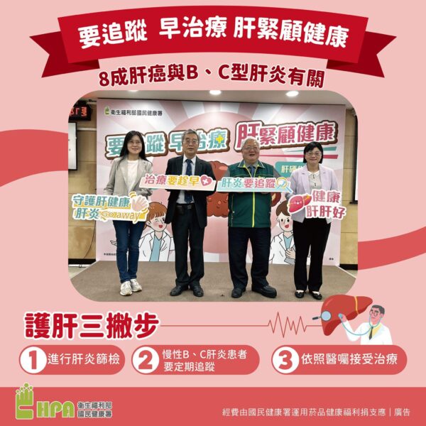 專家建議,除了篩檢和治療外,民眾還應注意培養良好的生活習慣。圖/國健署F B
