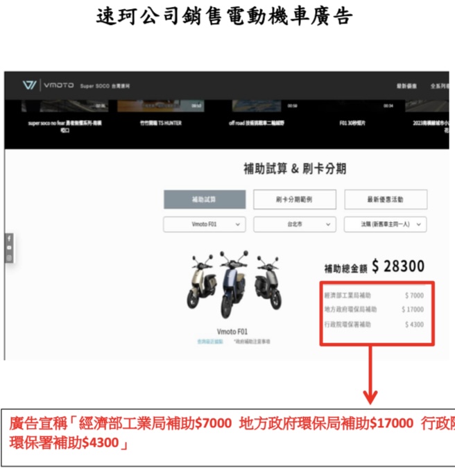 速珂電動車未獲「政府機關補助」卻刊載補助項目廣告不實挨罰！