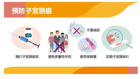 圖／台灣富癌醫學會