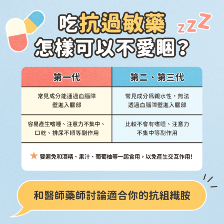 截取／食藥好文網