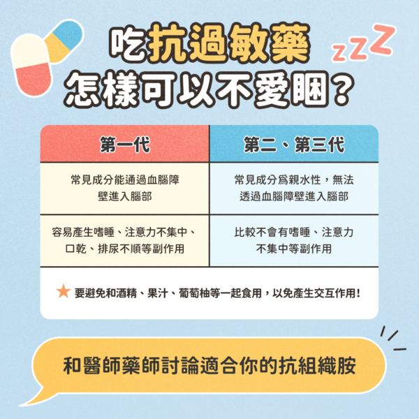 截取／食藥好文網