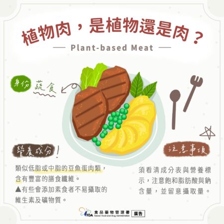 圖／食藥好文網