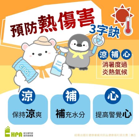圖／國健署F B