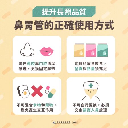 圖／食藥好文網