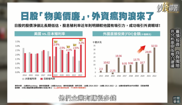 影/日股創高仍便宜，這一檔ETF搶先卡位日本旅遊旺季 - https://www.watchmedia01.com