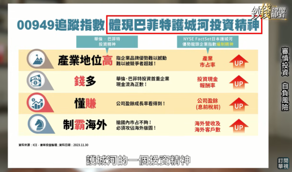 影/日股創高仍便宜，這一檔ETF搶先卡位日本旅遊旺季 - https://www.watchmedia01.com