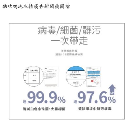 圖／公平會提供