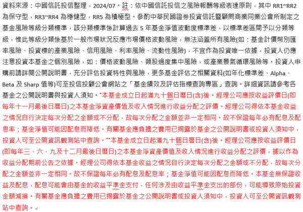 哈日族買爆日本，也能投資日本 中國信託投信日本ETF傘型基金掛牌上市 - https://www.watchmedia01.com